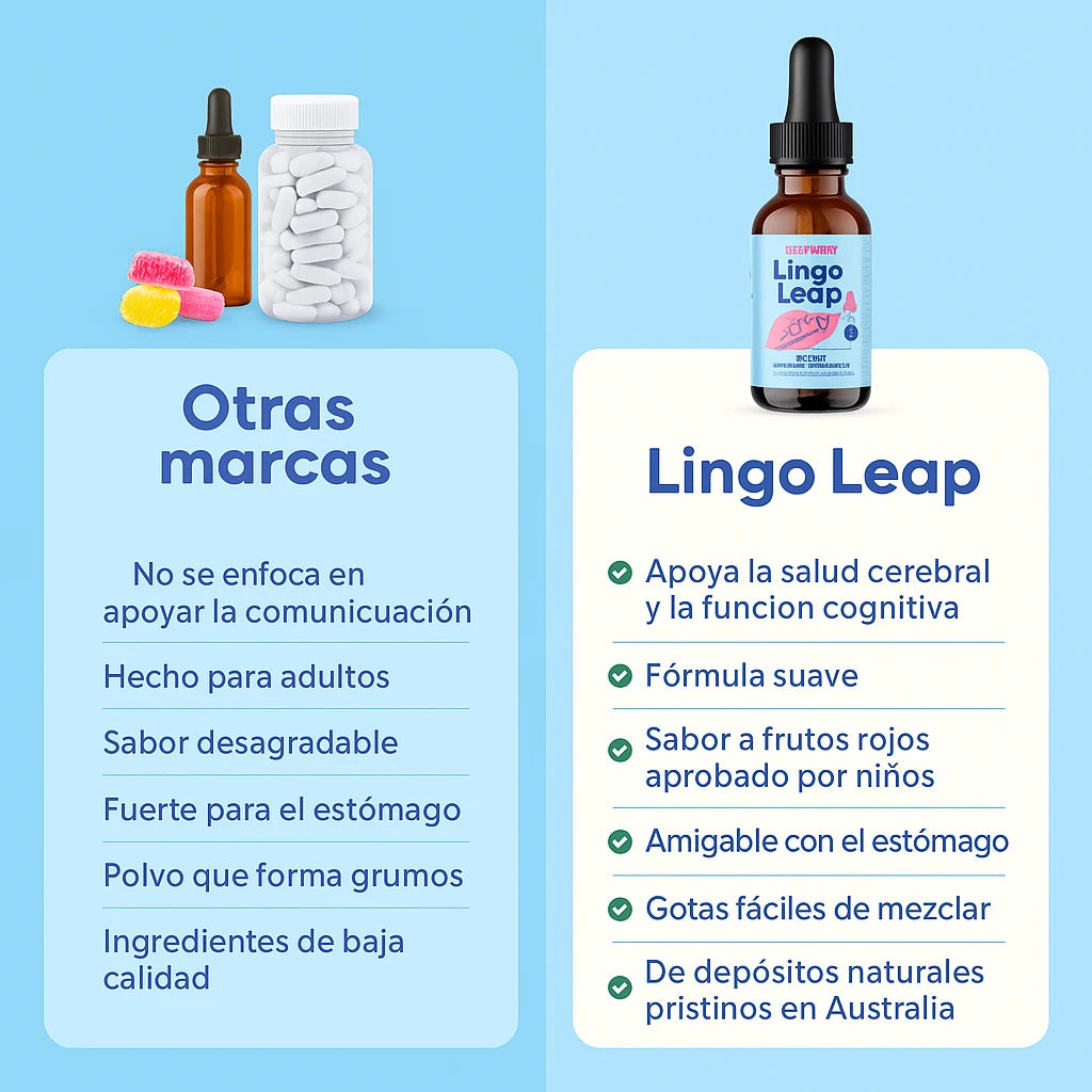 Lingo Leap