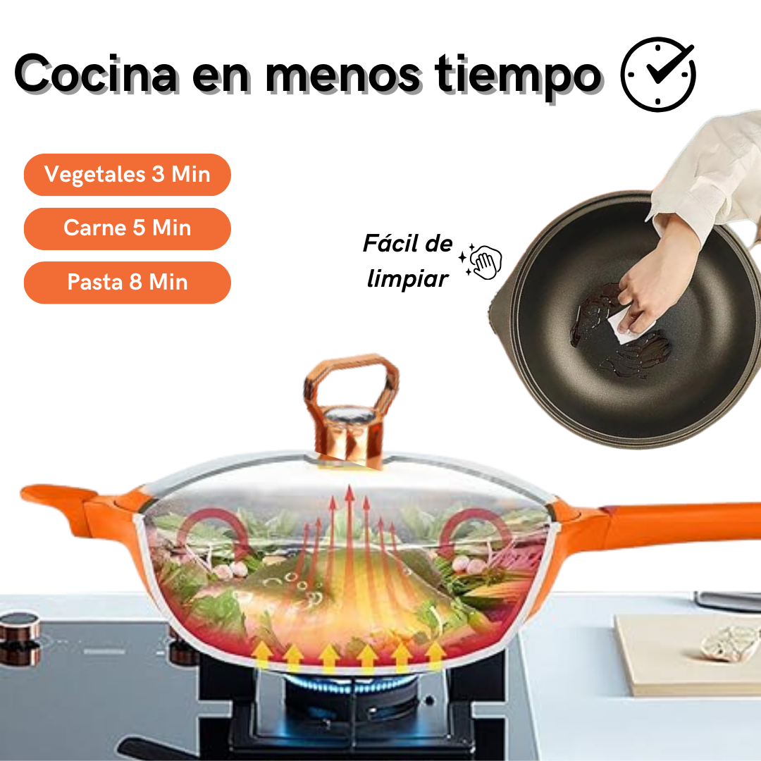 CHEFPRO + Ebook (Cocinología - La Ciencia de Cocinar) GRATIS