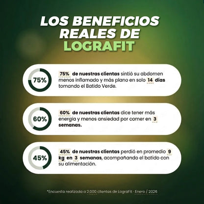 Logra Fit Batido Verde - pieza 5