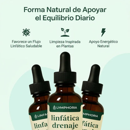Gotas de drenaje linfático LYMPHORIA®