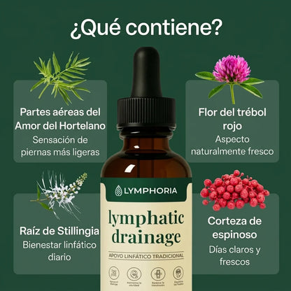 Gotas de drenaje linfático LYMPHORIA®
